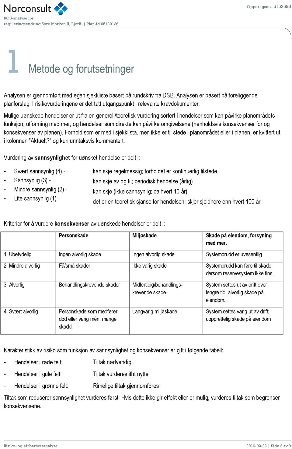 Mulige uønskede hendelser er ut fra en generell/teoretisk vurdering sortert i hendelser som kan påvirke planområdets funksjon, utforming med mer, og hendelser som direkte kan påvirke omgivelsene