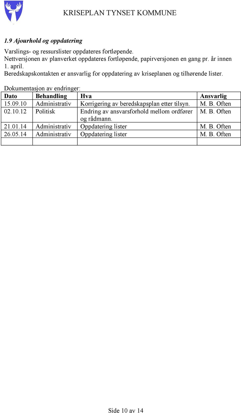 Beredskapskontakten er ansvarlig for oppdatering av kriseplanen og tilhørende lister. Dokumentasjon av endringer: Dato Behandling Hva Ansvarlig 15.09.