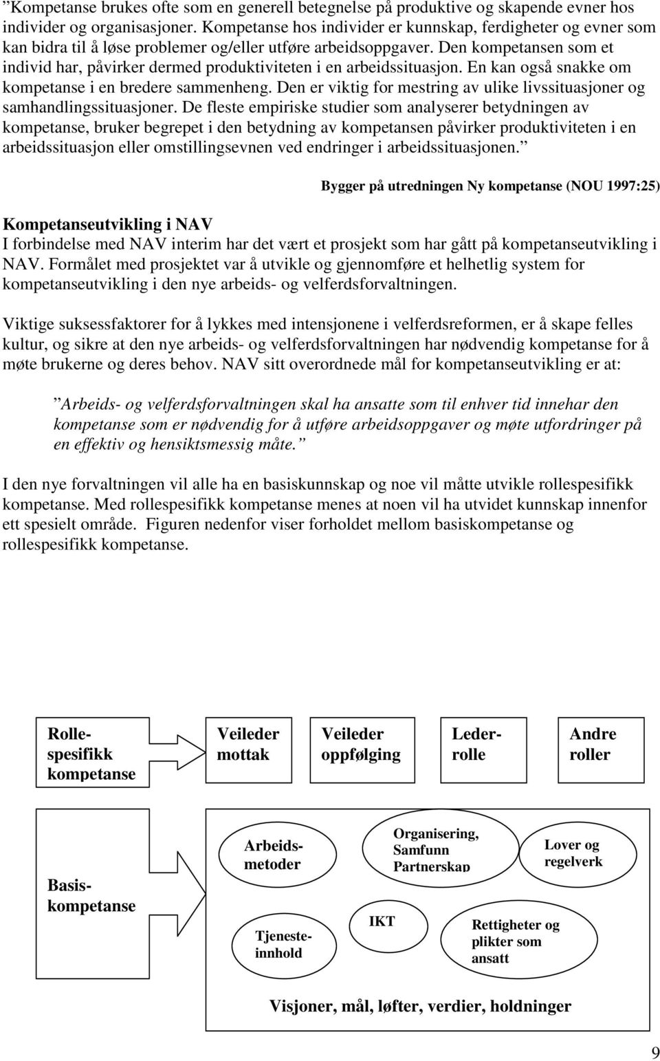 Den kompetansen som et individ har, påvirker dermed produktiviteten i en arbeidssituasjon. En kan også snakke om kompetanse i en bredere sammenheng.