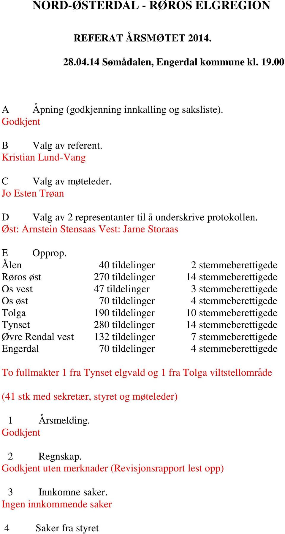 Ålen 40 tildelinger 2 stemmeberettigede Røros øst 270 tildelinger 14 stemmeberettigede Os vest 47 tildelinger 3 stemmeberettigede Os øst 70 tildelinger 4 stemmeberettigede Tolga 190 tildelinger 10