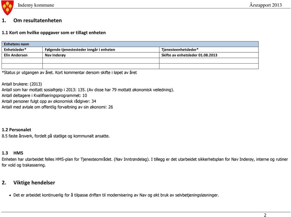 2013 *Status pr utgangen av året. Kort kommentar dersom skifte i løpet av året Antall brukere: (2013) Antall som har mottatt sosialhjelp i 2013: 135. (Av disse har 79 mottatt økonomisk veiledning).