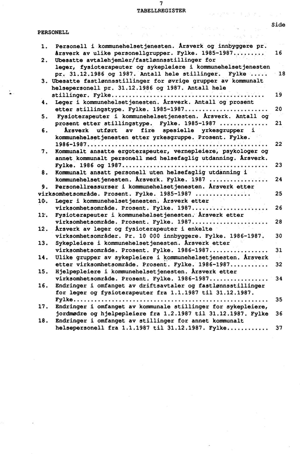 Ubesatte fastlønnsstillinger for øvrige grupper av kommunalt helsepersonell pr. 31.12.1986 og 1987. Antall hele stillinger. Fylke 19 4. Leger i kommunehelsetjenesten. Arsverk.