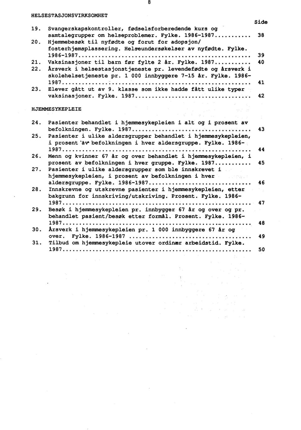 Arsverk i helsestasjonstjeneste pr. levendefodte og årsverk i skolehelsetjeneste pr. 1 000 innbyggere 7-15 år. Fylke. 1986-1987 41 23. Elever gått ut av 9.