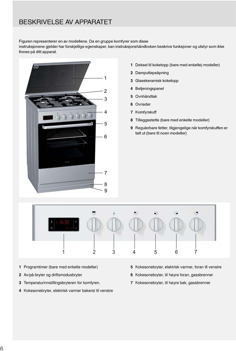 1 Deksel til koketopp (bare med enkelte) modeller) 2 Damputløpsåpning 3 Glasskeramisk koketopp 4 Betjeningspanel 5 Ovnhåndtak 6 Ovnsdør 7 Komfyrskuff 8 Tilleggsstøtte (bare med enkelte modeller) 9