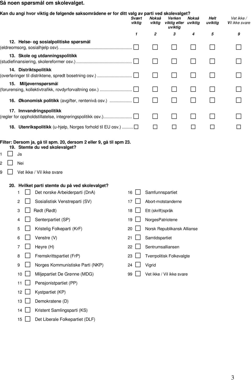 Skole og utdanningspolitikk (studiefinansiering, skolereformer osv.)... 14. Distriktspolitikk (overføringer til distriktene, spredt bosetning osv.)... 15.