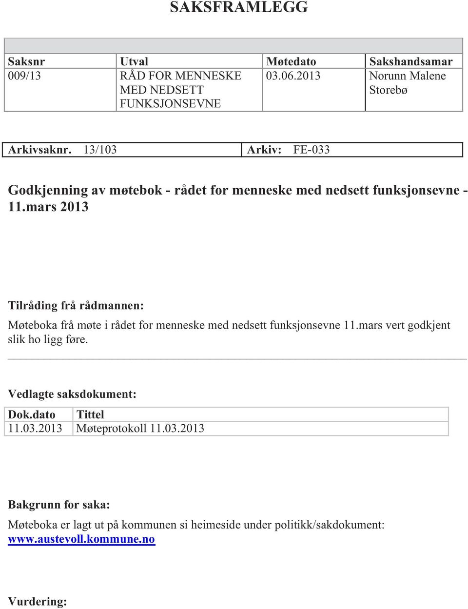 mars 2013 Tilråding frå rådmannen: Møteboka frå møte i rådet for menneske med nedsett funksjonsevne 11.mars vert godkjent slik ho ligg føre.