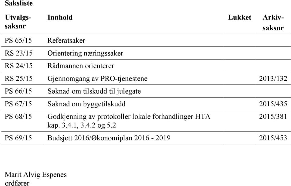 til julegate PS 67/15 Søknad om byggetilskudd 2015/435 PS 68/15 Godkjenning av protokoller lokale forhandlinger