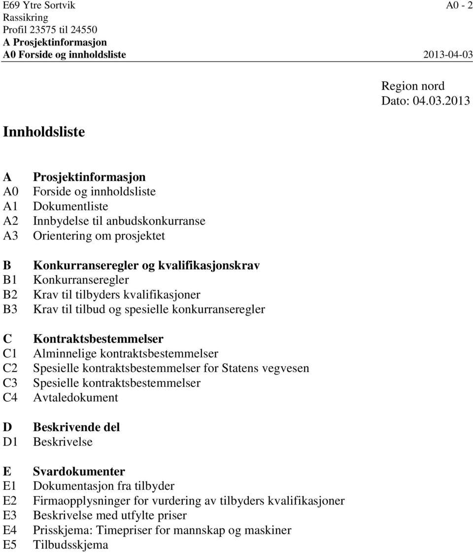 2013 A A0 A1 A2 A3 B B1 B2 B3 C C1 C2 C3 C4 D D1 E E1 E2 E3 E4 E5 Prosjektinformasjon Forside og innholdsliste Dokumentliste Innbydelse til anbudskonkurranse Orientering om prosjektet