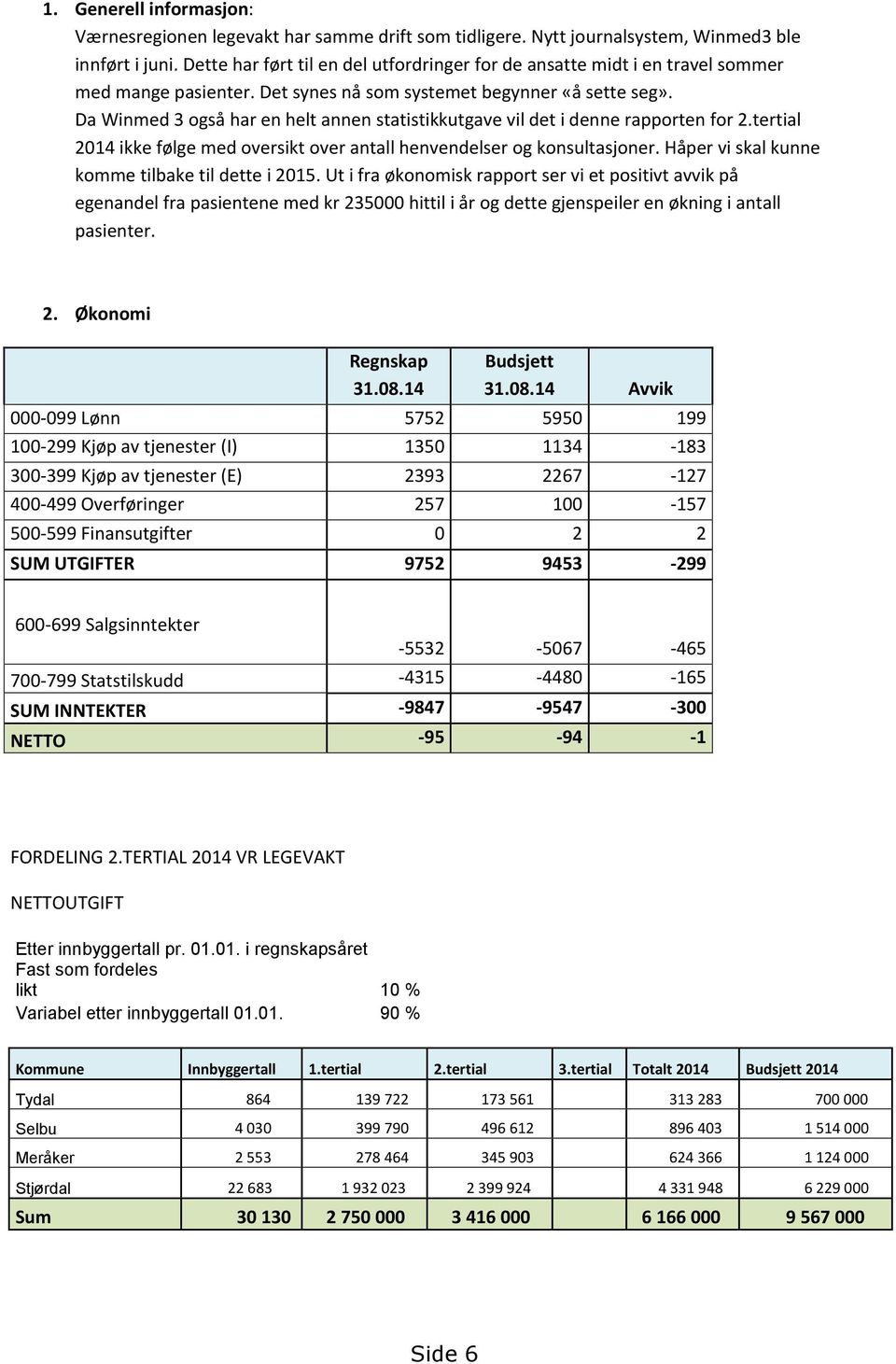 Da Winmed 3 også har en helt annen statistikkutgave vil det i denne rapporten for 2.tertial 2014 ikke følge med oversikt over antall henvendelser og konsultasjoner.