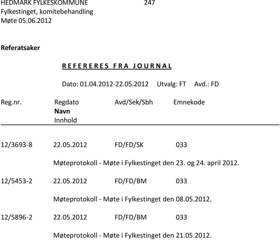 2012 FD/FD/SK 033 Møteprotokoll - Møte i Fylkestinget den 23. og 24. april 2012. 12/5453-2 22.05.