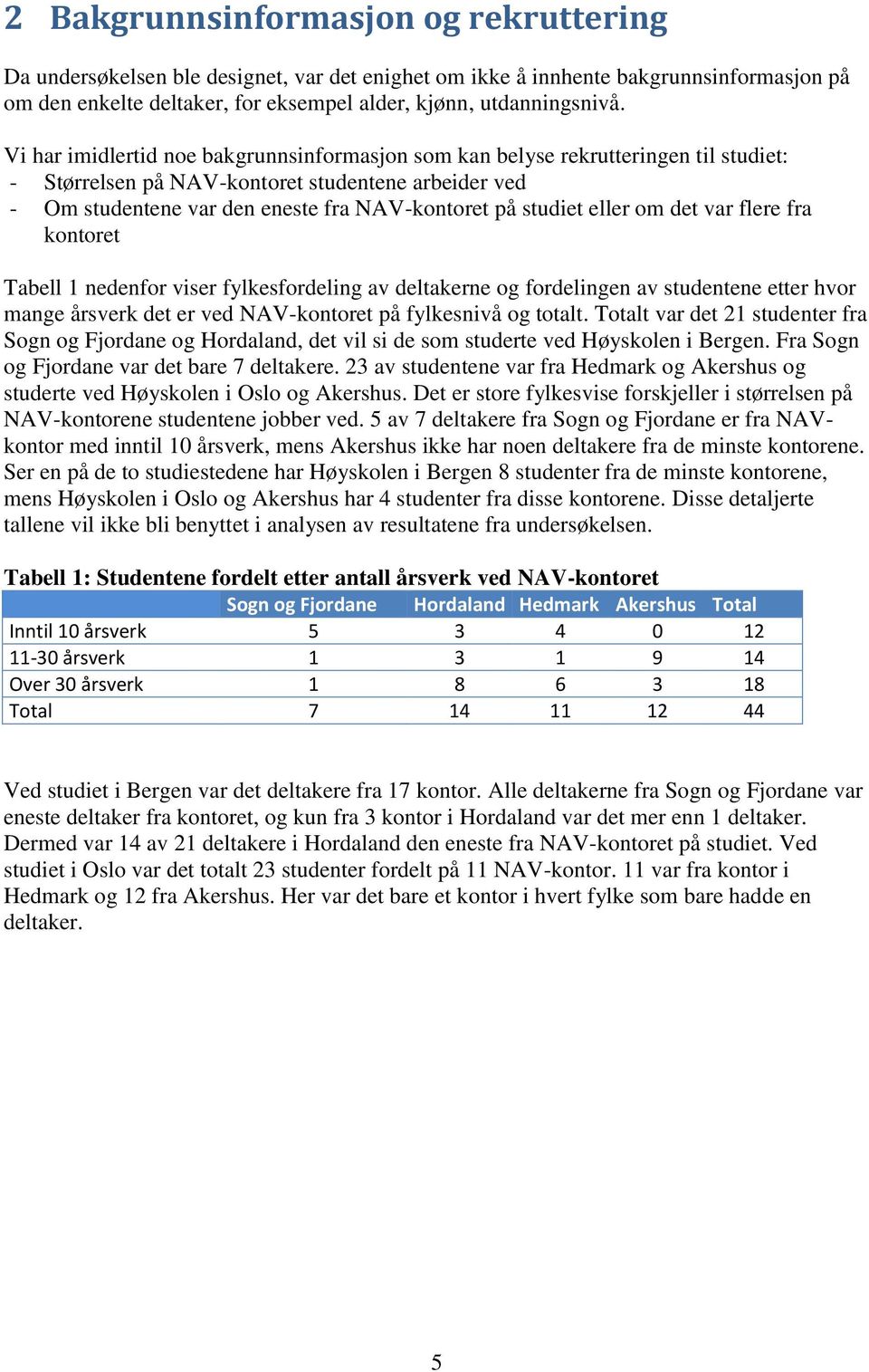 eller om det var flere fra kontoret Tabell 1 nedenfor viser fylkesfordeling av deltakerne og fordelingen av studentene etter hvor mange årsverk det er ved NAV-kontoret på fylkesnivå og totalt.