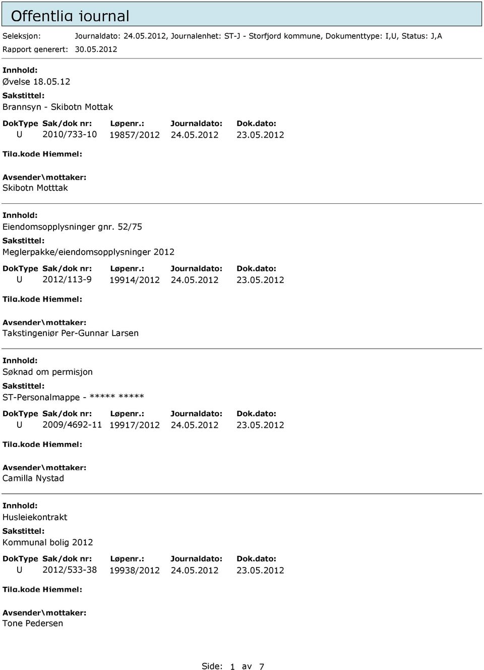 52/75 Meglerpakke/eiendomsopplysninger 2012 2012/113-9 19914/2012 Takstingeniør Per-Gunnar Larsen Søknad om permisjon