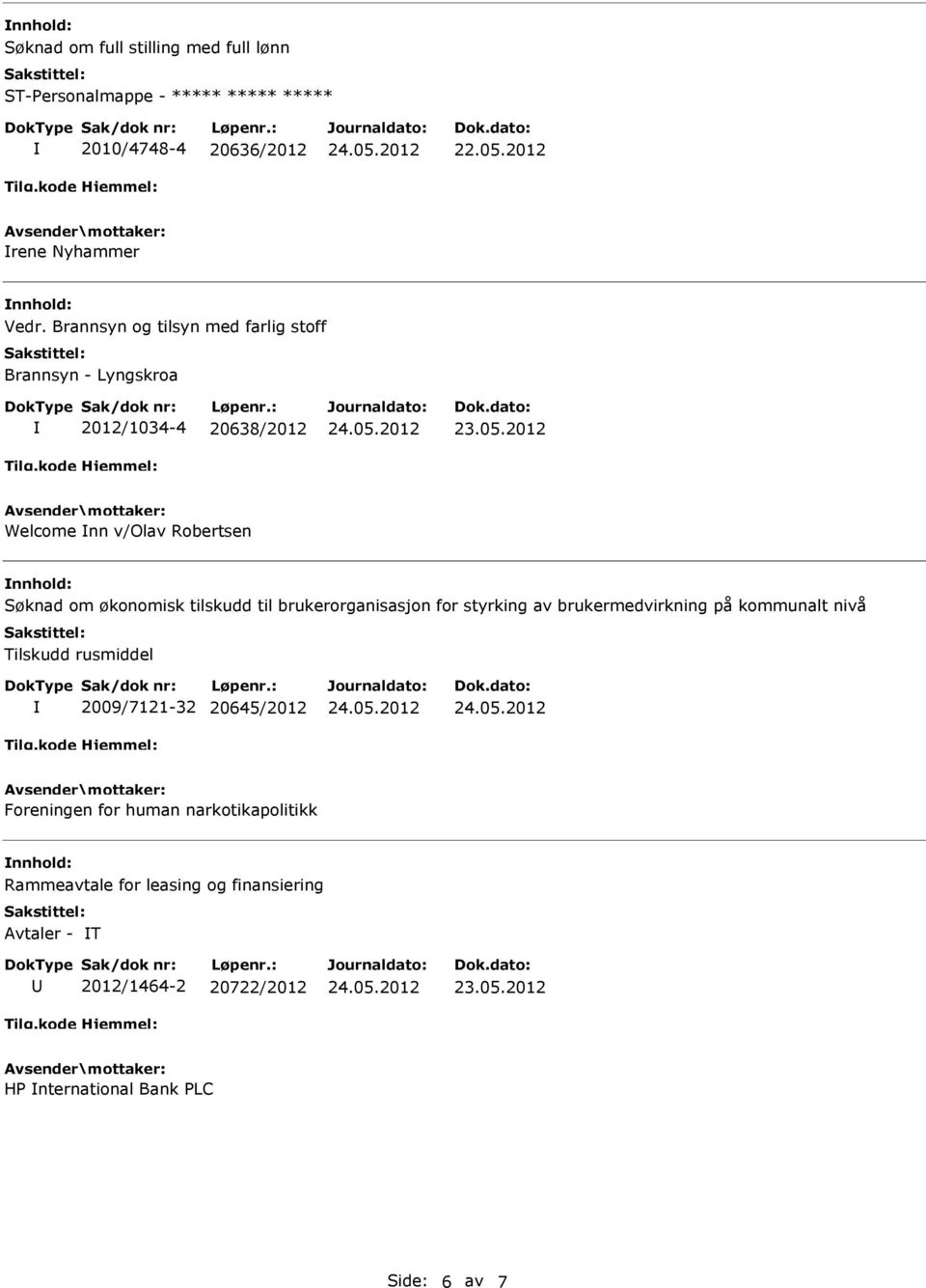 økonomisk tilskudd til brukerorganisasjon for styrking av brukermedvirkning på kommunalt nivå Tilskudd rusmiddel 2009/7121-32