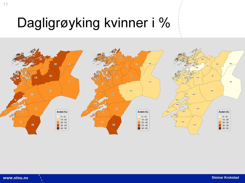 8 18.8 37 32.2 23.7 28.4 26.6 16.6 34.2 31.6 19.6 30.5 29.9 Andel (%) 26.4 28.8 Andel (%) 19.3 15.7 Andel (%) 27.8 31.