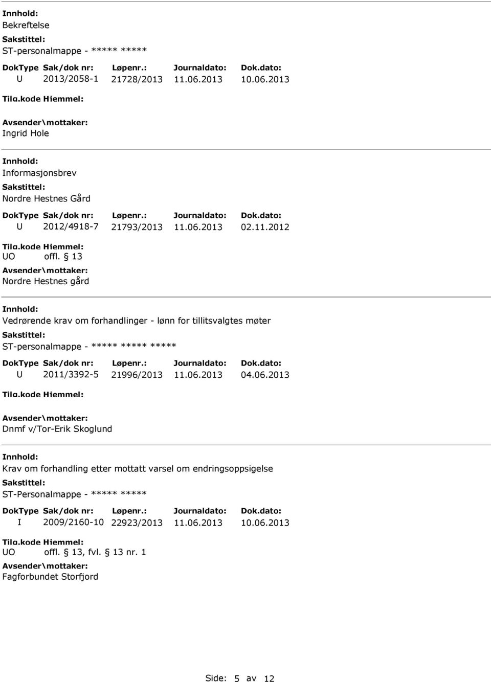 2012 Vedrørende krav om forhandlinger - lønn for tillitsvalgtes møter ST-personalmappe - ***** ***** *****