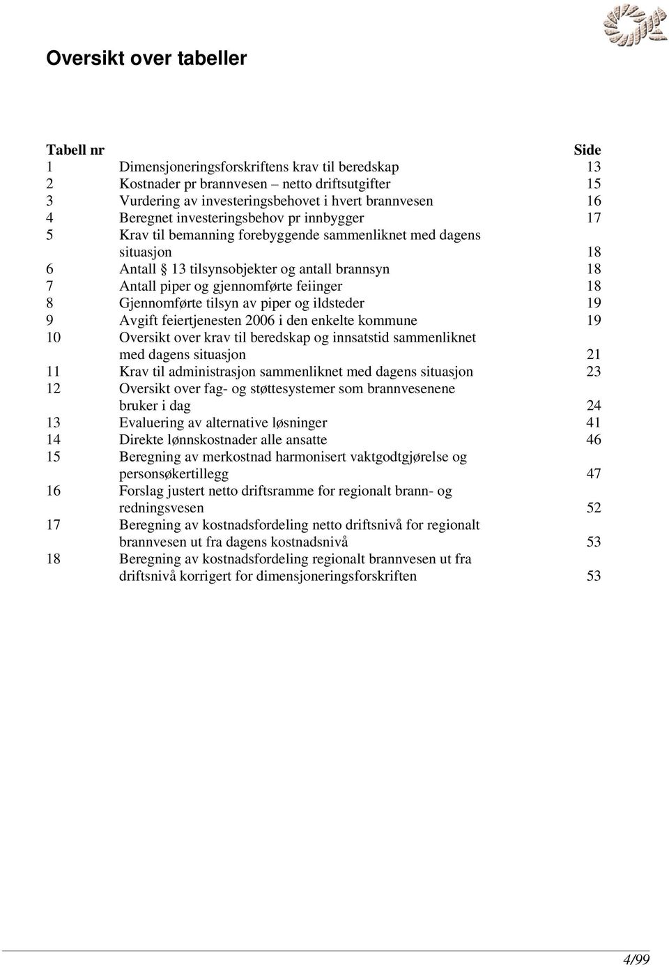 feiinger 18 8 Gjennomførte tilsyn av piper og ildsteder 19 9 Avgift feiertjenesten 2006 i den enkelte kommune 19 10 Oversikt over krav til beredskap og innsatstid sammenliknet med dagens situasjon 21