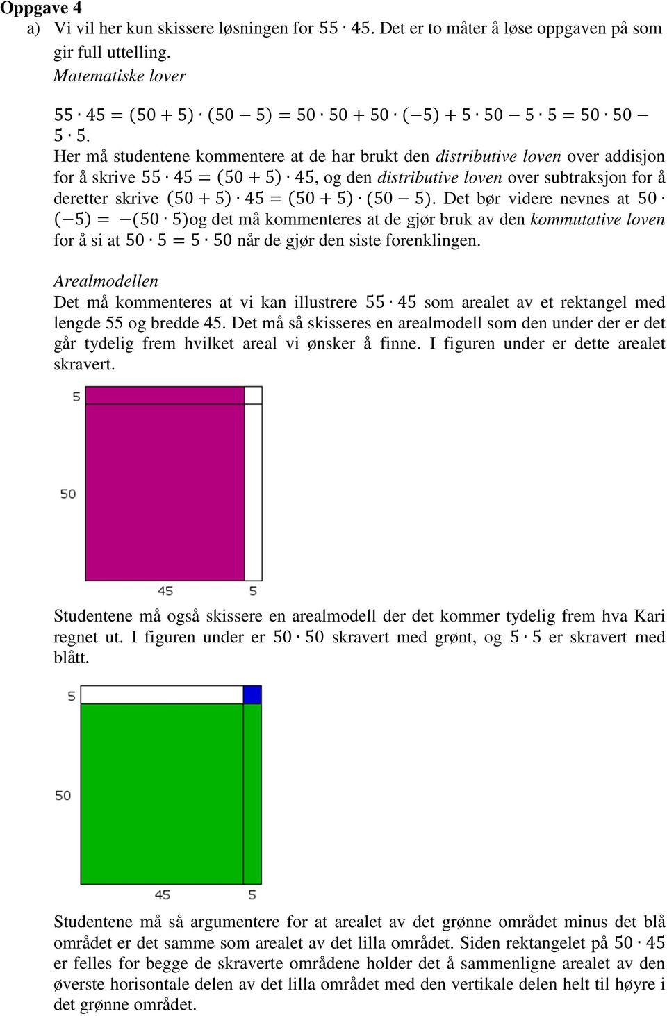 5(. Det bør videre nevnes at 50 ' 5(= '50 5(og det må kommenteres at de gjør bruk av den kommutative loven for å si at 50 5=5 50 når de gjør den siste forenklingen.