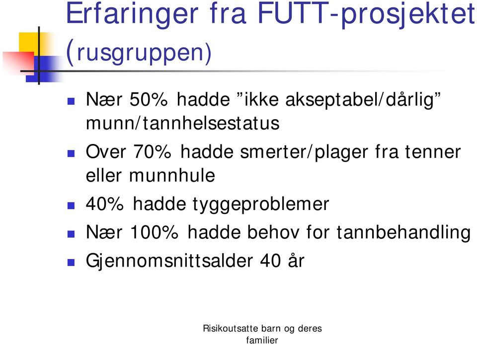 smerter/plager fra tenner eller munnhule 40% hadde