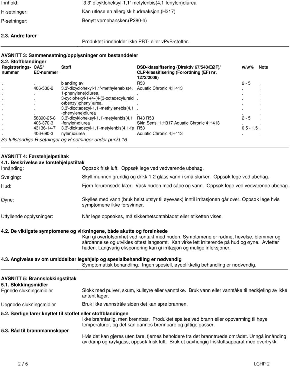 (Forordning (EF) nr 1272/2008) blanding av: R53 406-530-2 3,3'-dicyclohexyl-1,1'-methylenebis(4, Aquatic Chronic 4;H413 1-phenylene)diurea, 3-cyclohexyl-1-(4-(4-(3-octadecylureid