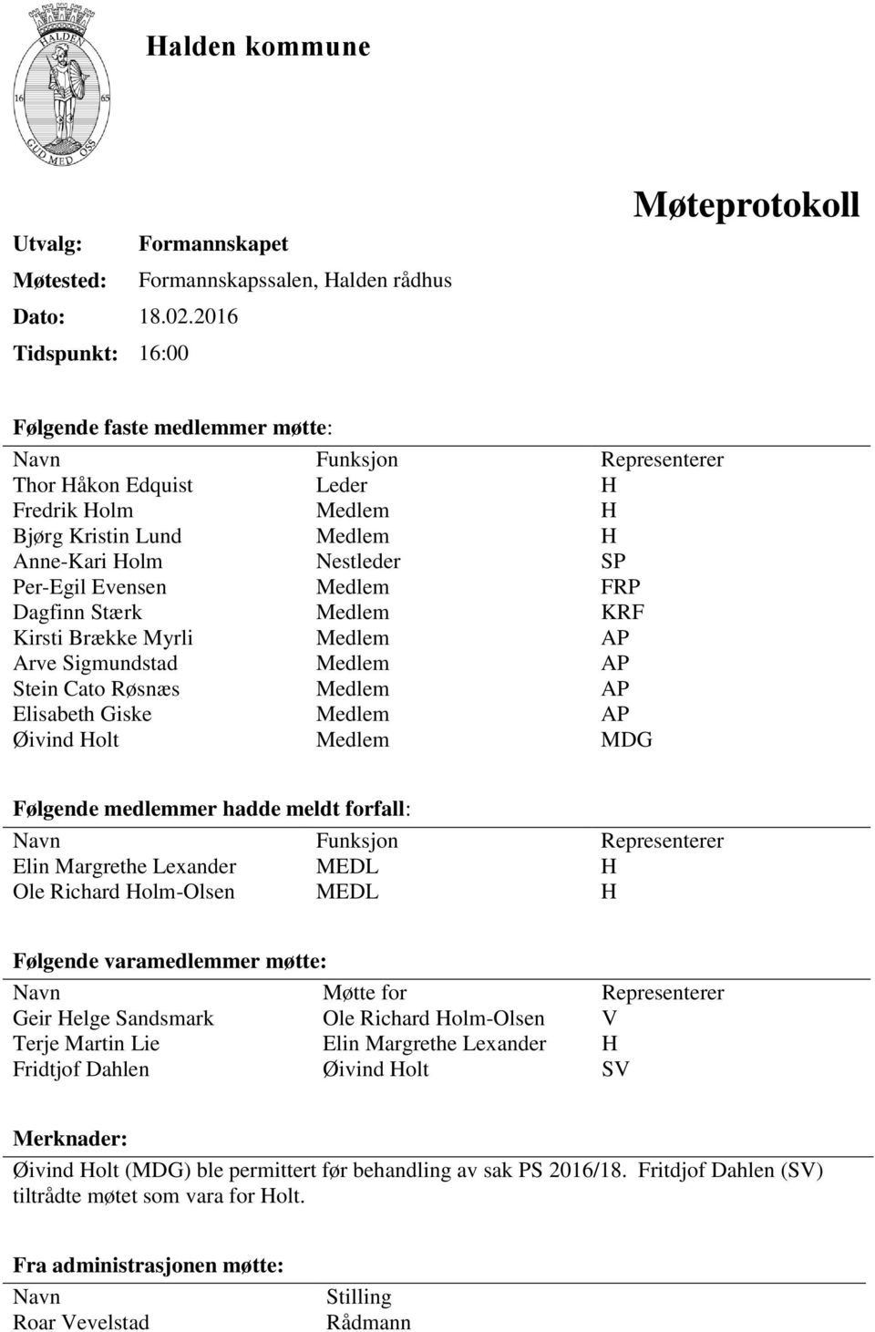 SP Per-Egil Evensen Medlem FRP Dagfinn Stærk Medlem KRF Kirsti Brække Myrli Medlem AP Arve Sigmundstad Medlem AP Stein Cato Røsnæs Medlem AP Elisabeth Giske Medlem AP Øivind Holt Medlem MDG Følgende