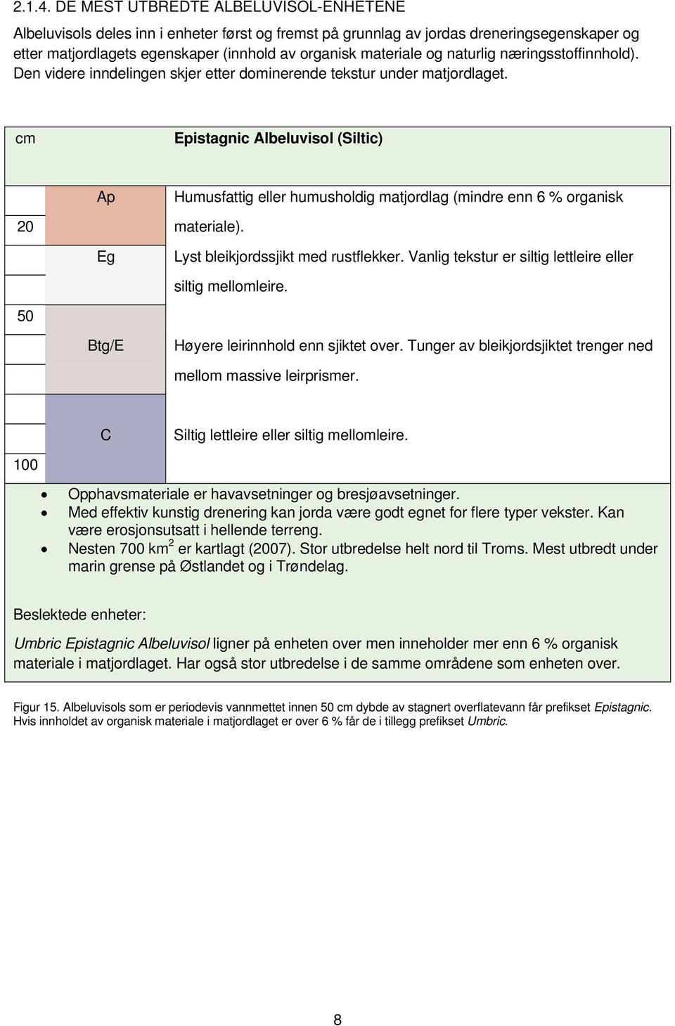 naturlig næringsstoffinnhold). Den videre inndelingen skjer etter dominerende tekstur under matjordlaget.