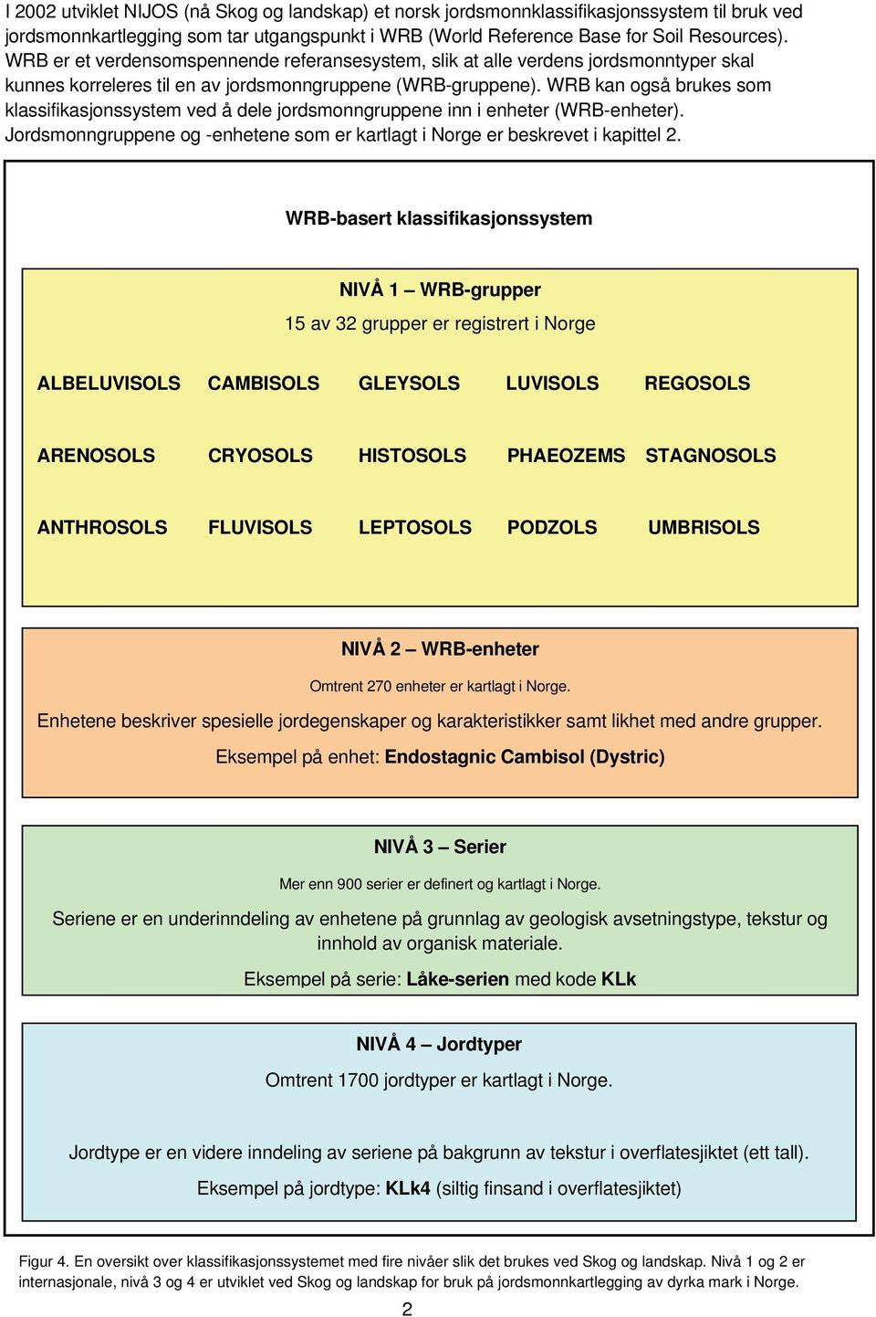 WRB kan også brukes som klassifikasjonssystem ved å dele jordsmonngruppene inn i enheter (WRB-enheter). Jordsmonngruppene og -enhetene som er kartlagt i Norge er beskrevet i kapittel 2.