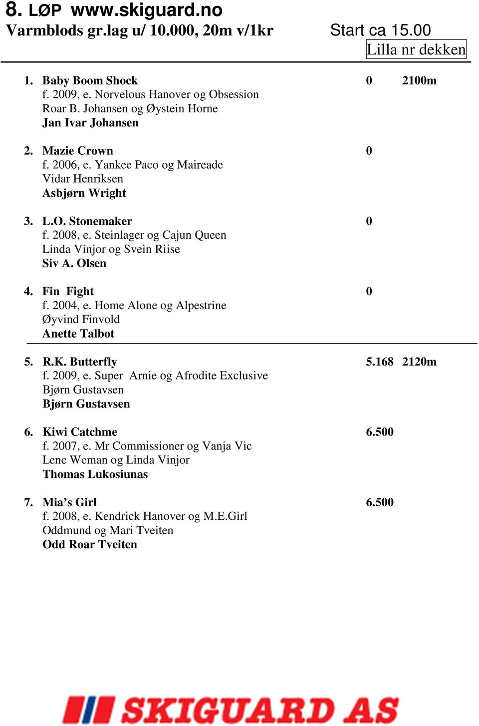 Steinlager og Cajun Queen Linda Vinjor og Svein Riise Siv A. Olsen 4. Fin Fight 0 f. 2004, e. Home Alone og Alpestrine Űyvind Finvold Anette Talbot 5. R.K. Butterfly 5.168 2120m f. 2009, e.