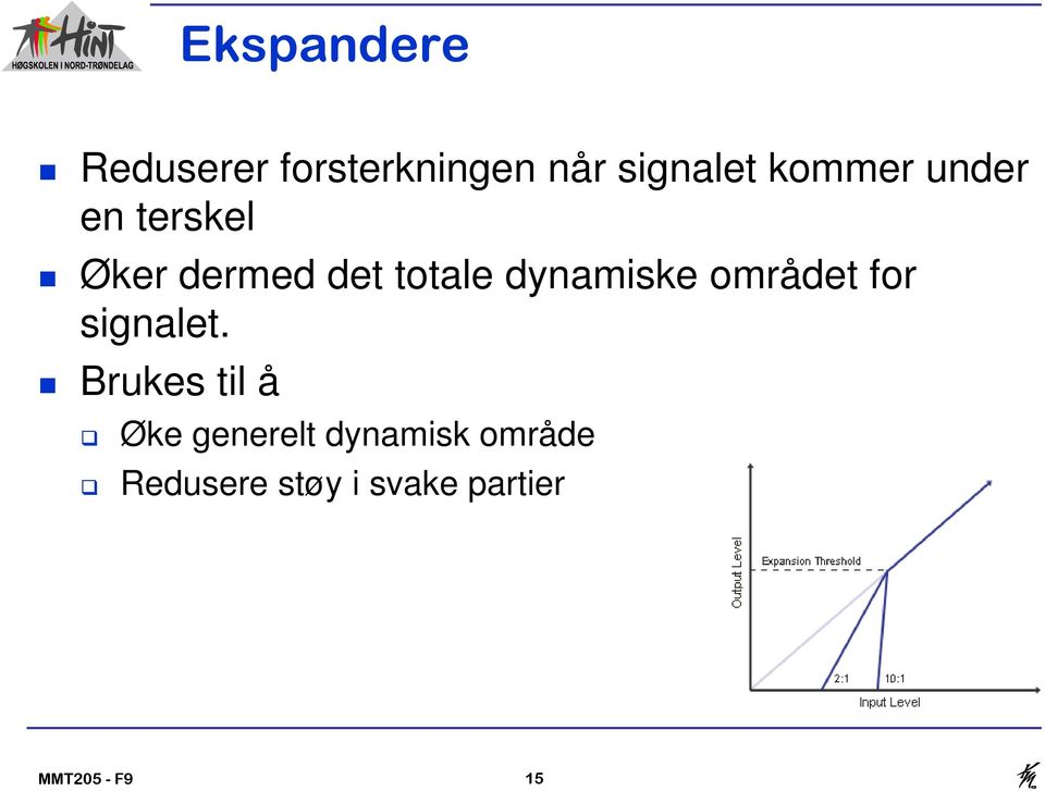 dynamiske området for signalet.