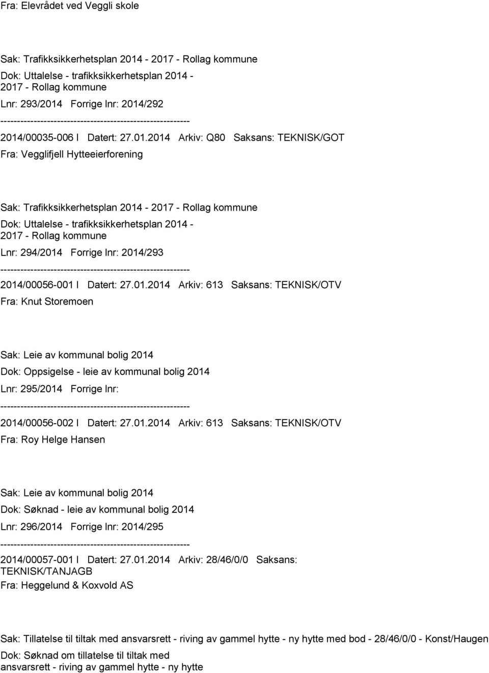 2014-2017 - Rollag kommune Lnr: 294/2014 Forrige lnr: 2014/293 2014/00056-001 I Datert: 27.01.2014 Arkiv: 613 Saksans: TEKNISK/OTV Fra: Knut Storemoen Sak: Leie av kommunal bolig 2014 Dok: Oppsigelse - leie av kommunal bolig 2014 Lnr: 295/2014 Forrige lnr: 2014/00056-002 I Datert: 27.