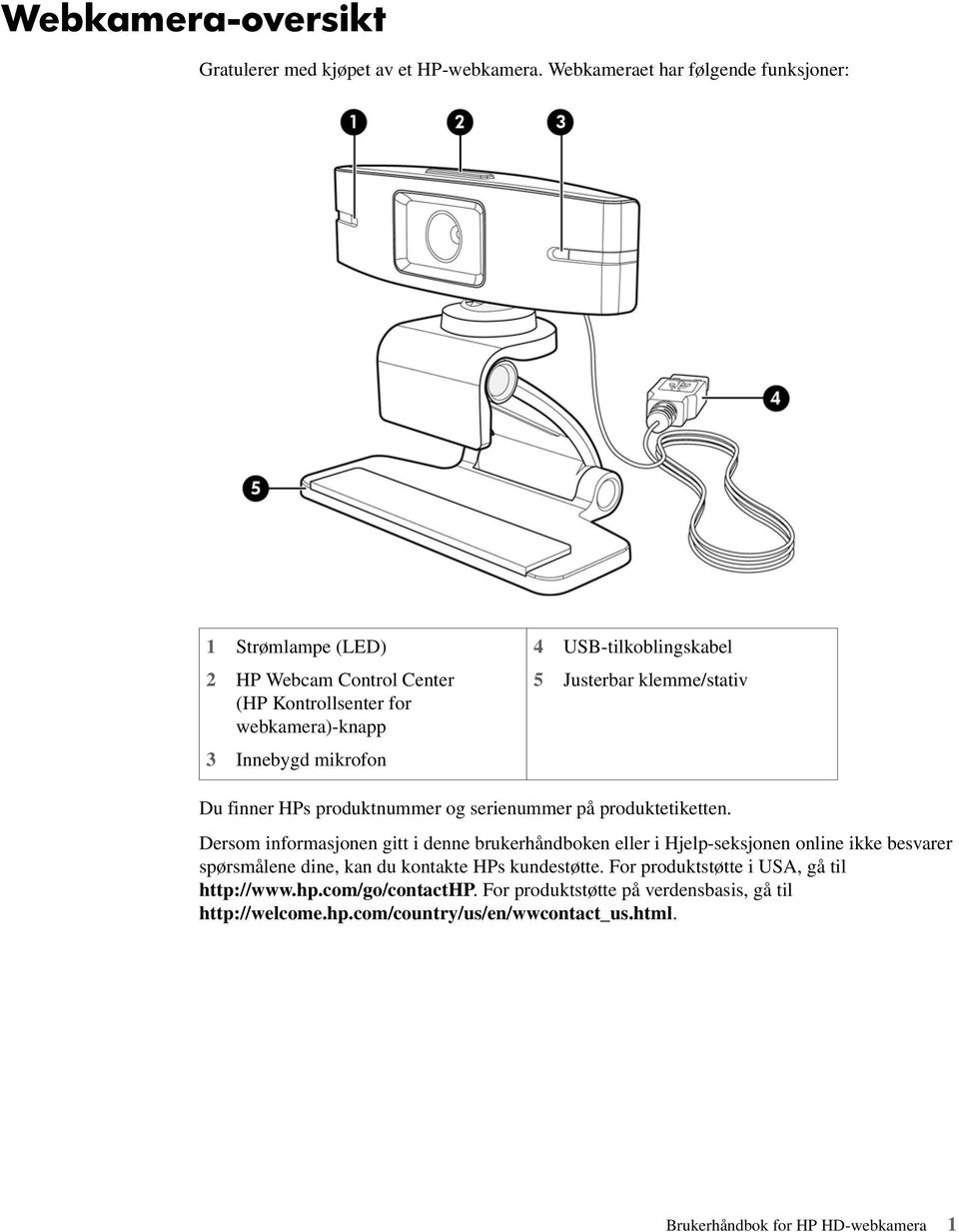 USB-tilkoblingskabel 5 Justerbar klemme/stativ Du finner HPs produktnummer og serienummer på produktetiketten.