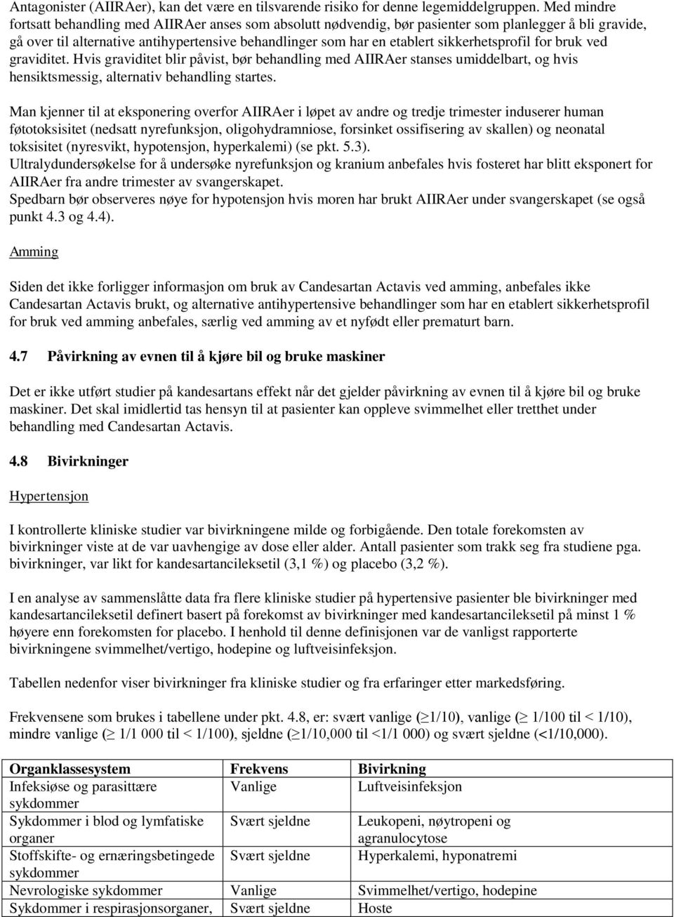 sikkerhetsprofil for bruk ved graviditet. Hvis graviditet blir påvist, bør behandling med AIIRAer stanses umiddelbart, og hvis hensiktsmessig, alternativ behandling startes.