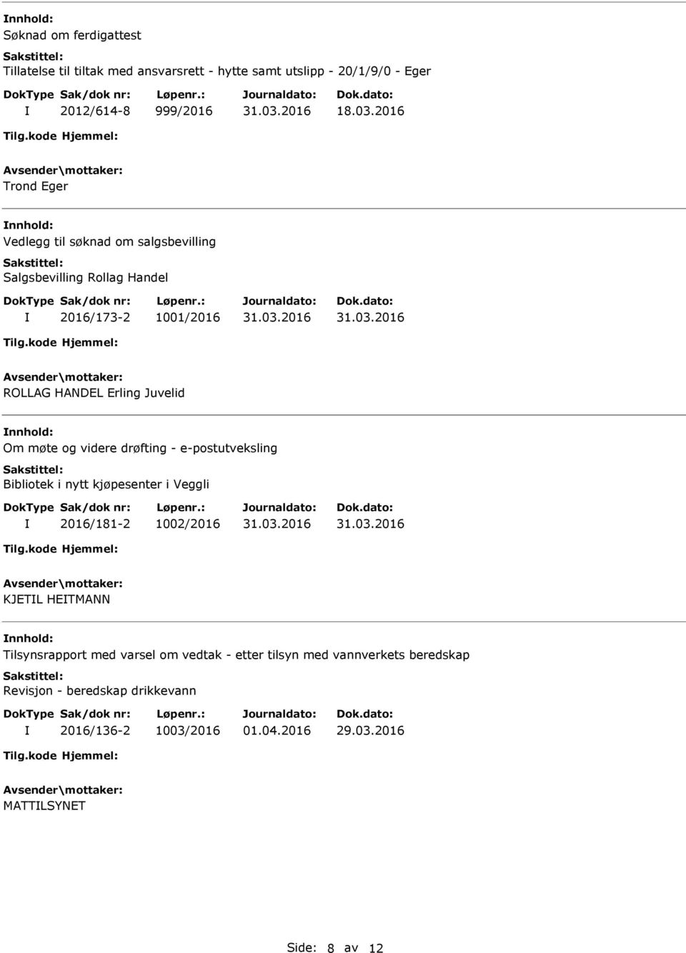 nnhold: Om møte og videre drøfting - e-postutveksling Bibliotek i nytt kjøpesenter i Veggli 2016/181-2 1002/2016 KJETL HETMANN nnhold: