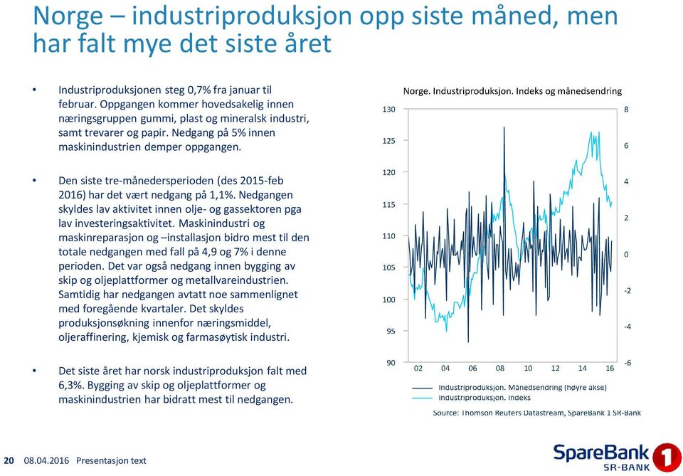 Den siste tre-månedersperioden (des2015-feb 2016) har det vært nedgang på 1,1%. Nedgangen skyldes lav aktivitet innen olje- og gassektoren pga lav investeringsaktivitet.