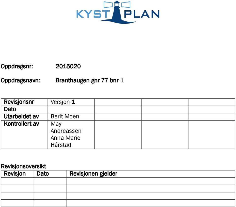 Moen Kontrollert av May Andreassen Anna Marie