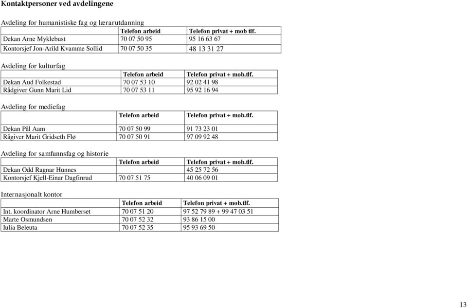 Dekan Aud Folkestad 70 07 53 10 92 02 41 98 Rådgiver Gunn Marit Lid 70 07 53 11 95 92 16 94 Avdeling for mediefag Telefon arbeid Telefon privat + mob.tlf.