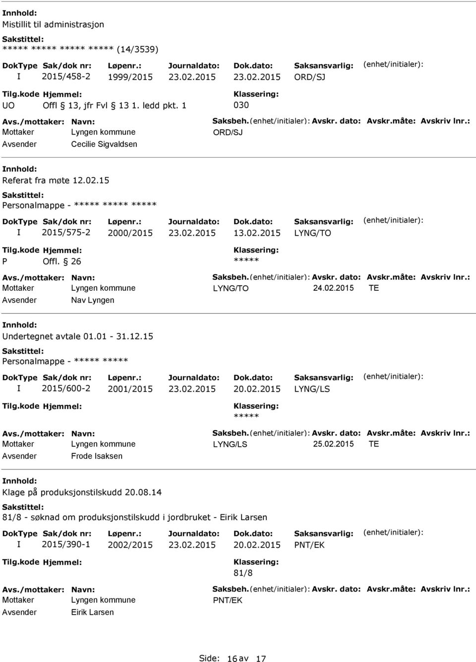 01-31.12.15 ersonalmappe - 2015/600-2 2001/2015 LYNG/LS LYNG/LS 25.02.