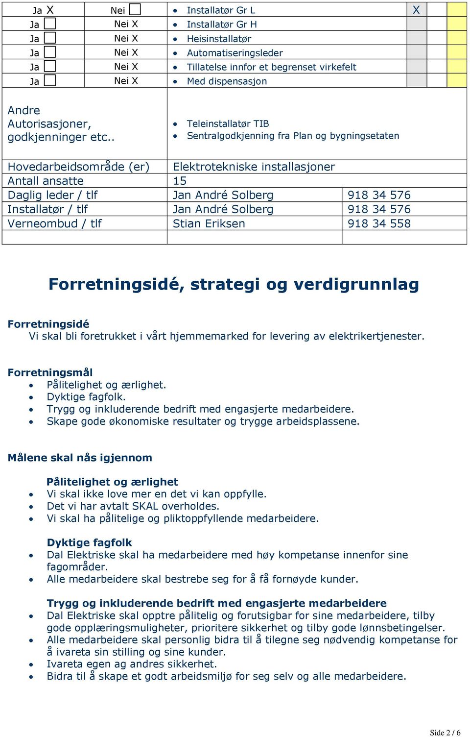 . Teleinstallatør TIB Sentralgodkjenning fra Plan og bygningsetaten Hovedarbeidsområde (er) Elektrotekniske installasjoner Antall ansatte 15 Daglig leder / tlf Jan André Solberg 918 34 576