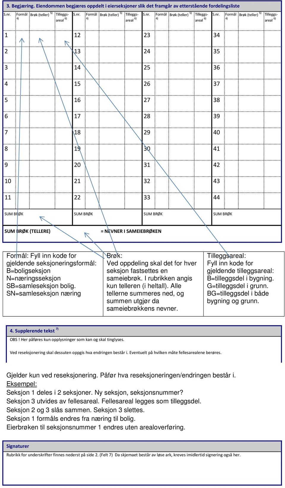 nr. Formål Brøk (t) 5) 6) SUM BRØK SUM BRØK SUM BRØK SUM BRØK SUM BRØK (TELLERE) = NEVNER I SAMEIEBRØKEN Formål: Fyll inn kode for gjeldende seksjoneringsformål: B=boligseksjon N=næringsseksjon