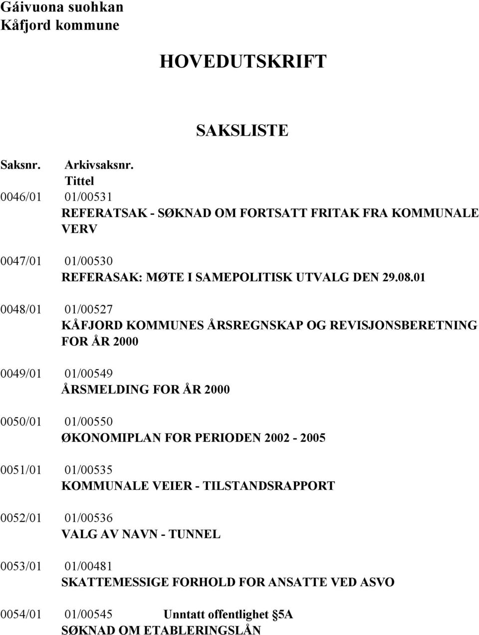 01 0048/01 01/00527 KÅFJORD KOMMUNES ÅRSREGNSKAP OG REVISJONSBERETNING FOR ÅR 2000 0049/01 01/00549 ÅRSMELDING FOR ÅR 2000 0050/01 01/00550