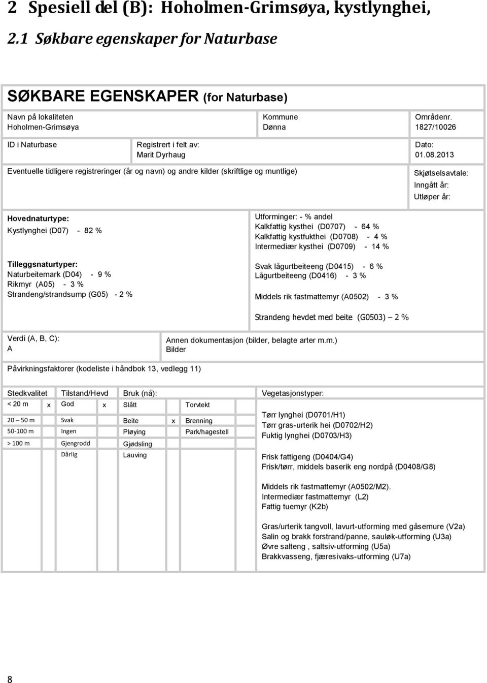 2013 Eventuelle tidligere registreringer (år og navn) og andre kilder (skriftlige og muntlige) Skjøtselsavtale: Inngått år: Utløper år: Hovednaturtype: Kystlynghei (D07) - 82 % Tilleggsnaturtyper: