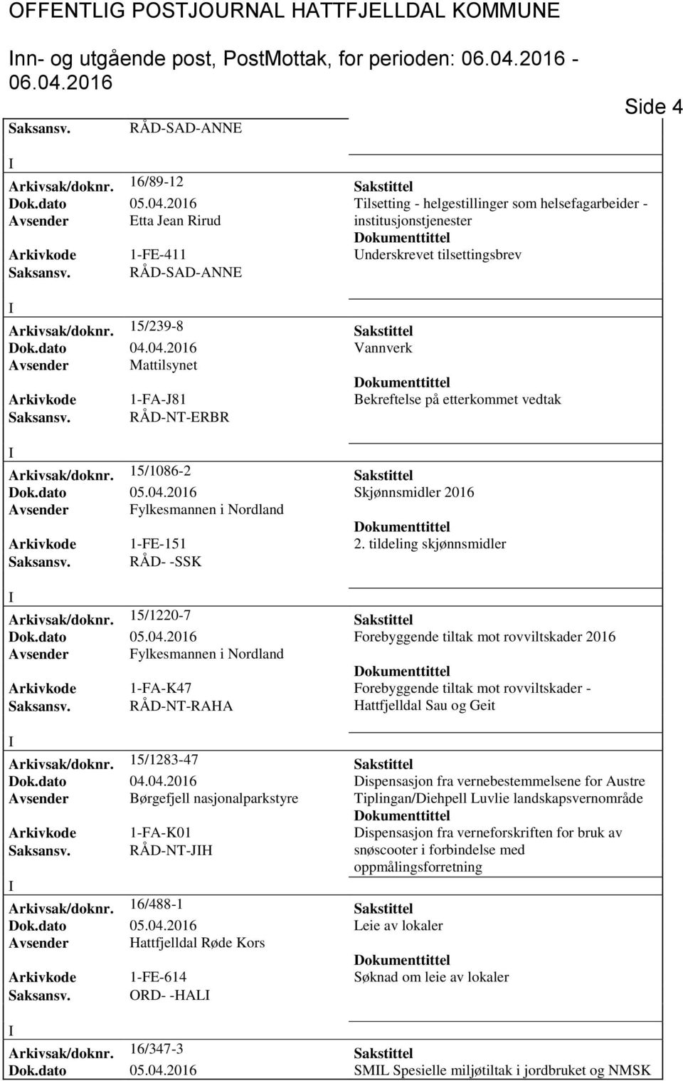 04.2016 Vannverk Avsender Mattilsynet Arkivkode 1-FA-J81 Bekreftelse på etterkommet vedtak RÅD-NT-ERBR Arkivsak/doknr. 15/1086-2 Sakstittel Dok.dato 05.04.2016 Skjønnsmidler 2016 Avsender Fylkesmannen i Nordland Arkivkode 1-FE-151 2.