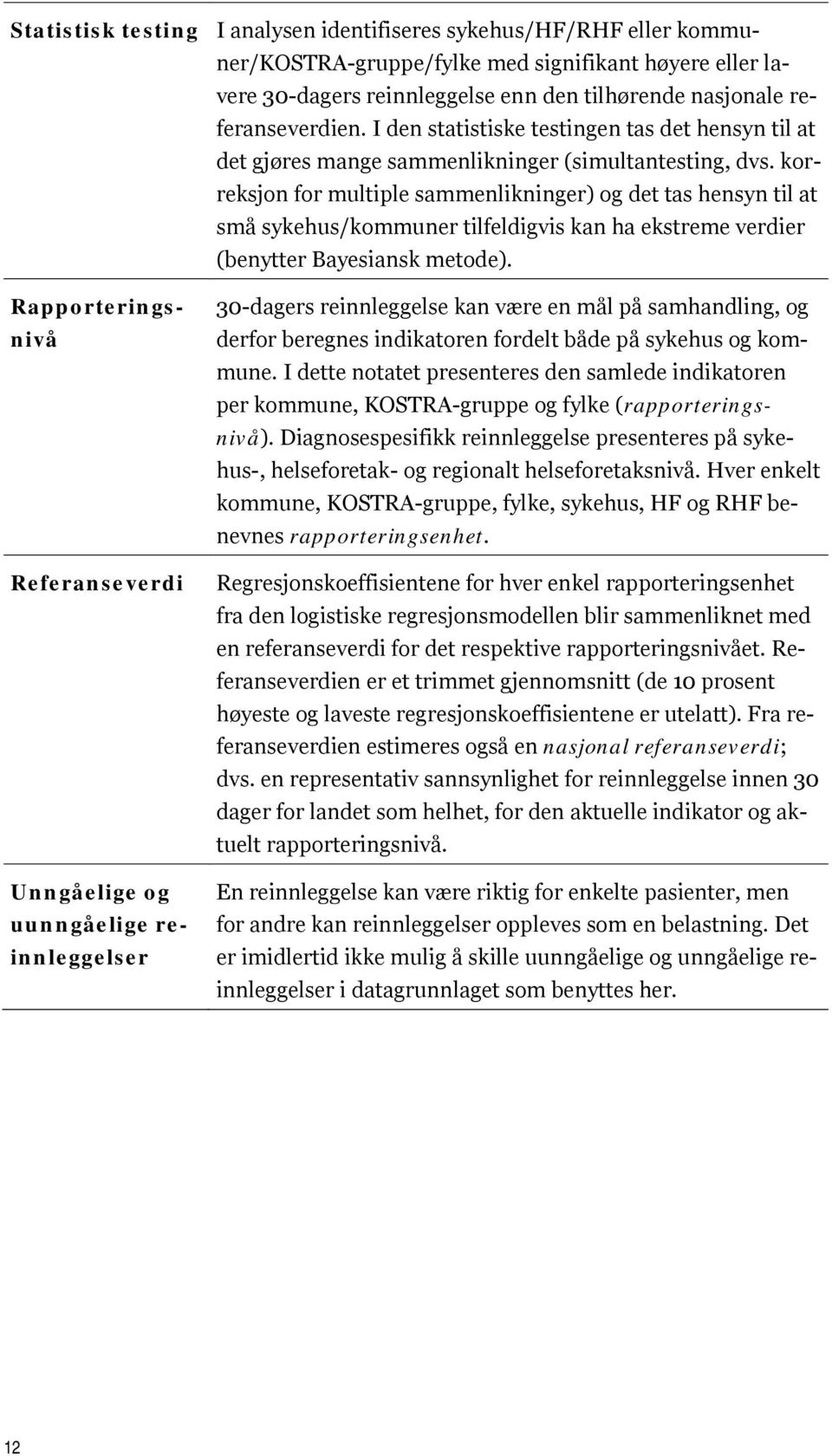 korreksjon for multiple sammenlikninger) og det tas hensyn til at små sykehus/kommuner tilfeldigvis kan ha ekstreme verdier (benytter Bayesiansk metode).