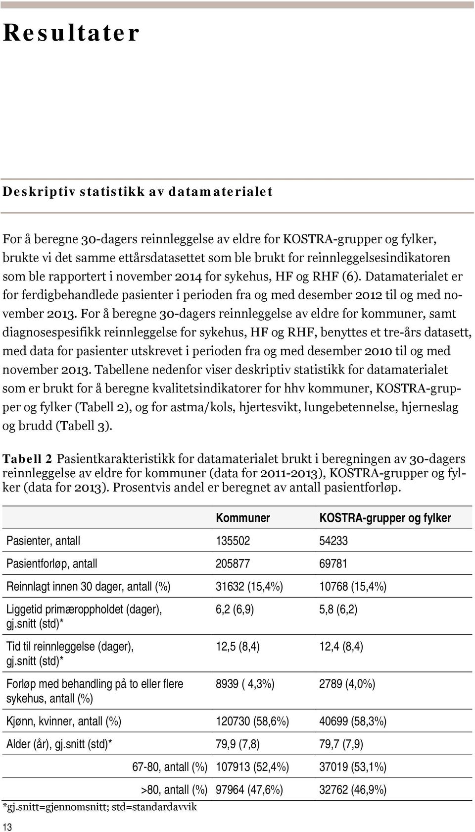 For å beregne 30-dagers reinnleggelse av eldre for kommuner, samt diagnosespesifikk reinnleggelse for sykehus, HF og RHF, benyttes et tre-års datasett, med data for pasienter utskrevet i perioden fra