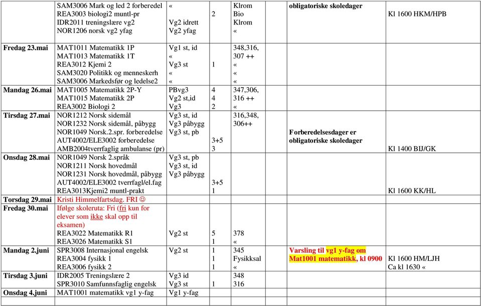 mai NOR Norsk sidemål NOR Norsk sidemål, påbygg NOR09 Norsk..spr. forberedelse AUT00/ELE00 forberedelse AMB00tverrfaglig ambulanse (pr) Onsdag 8.mai NOR09 Norsk.