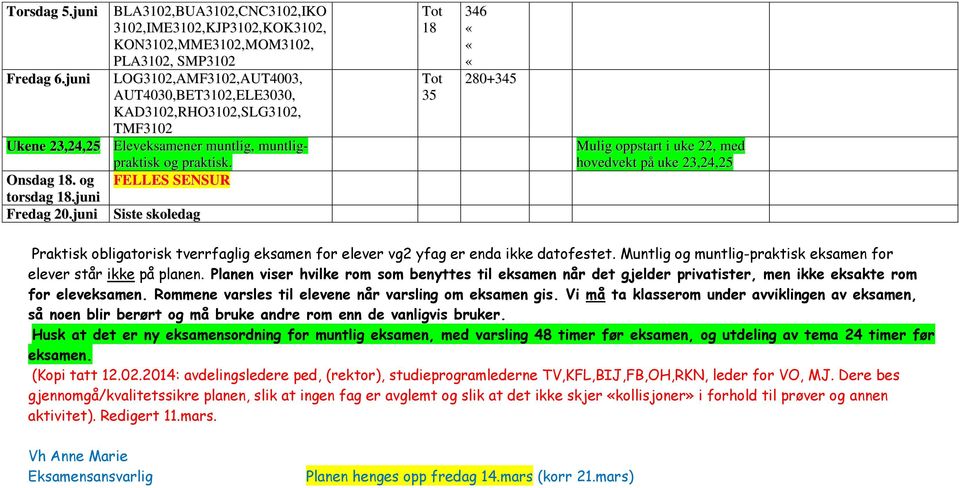 juni Siste skoledag Tot 8 Tot 5 6 80+5 Mulig oppstart i uke, med hovedvekt på uke,,5 Praktisk obligatorisk tverrfaglig eksamen for elever vg yfag er enda ikke datofestet.