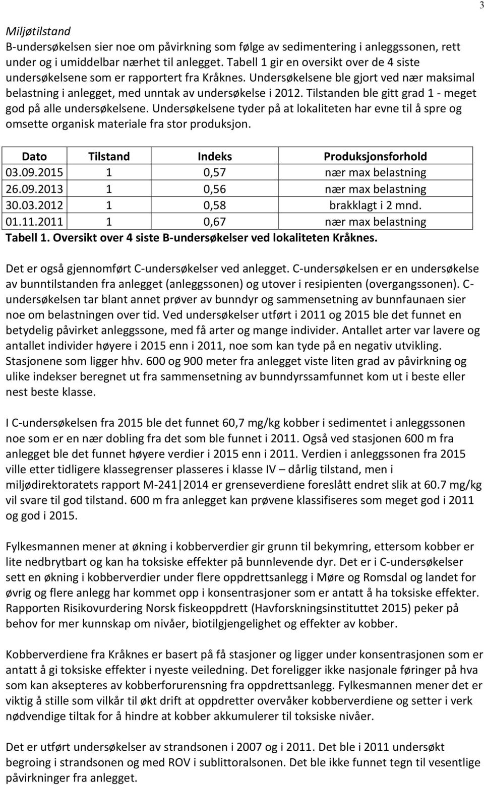 Tilstanden ble gitt grad 1 - meget god på alle undersøkelsene. Undersøkelsene tyder på at lokaliteten har evne til å spre og omsette organisk materiale fra stor produksjon.