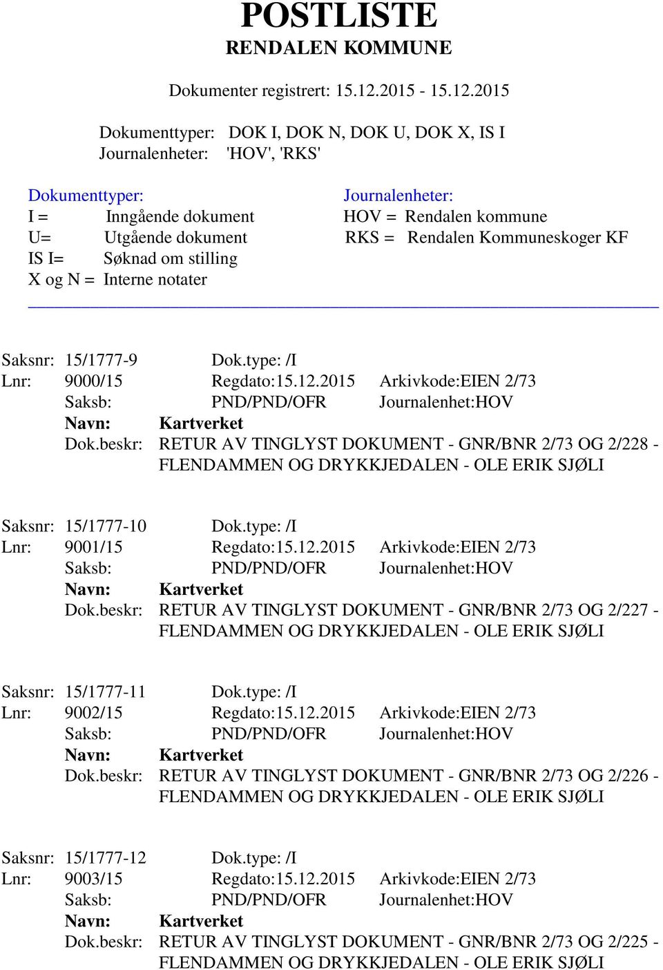 beskr: RETUR AV TINGLYST DOKUMENT - GNR/BNR 2/73 OG 2/227 - Saksnr: 15/1777-11 Dok.type: /I Lnr: 9002/15 Regdato:15.12.2015 Arkivkode:EIEN 2/73 Dok.