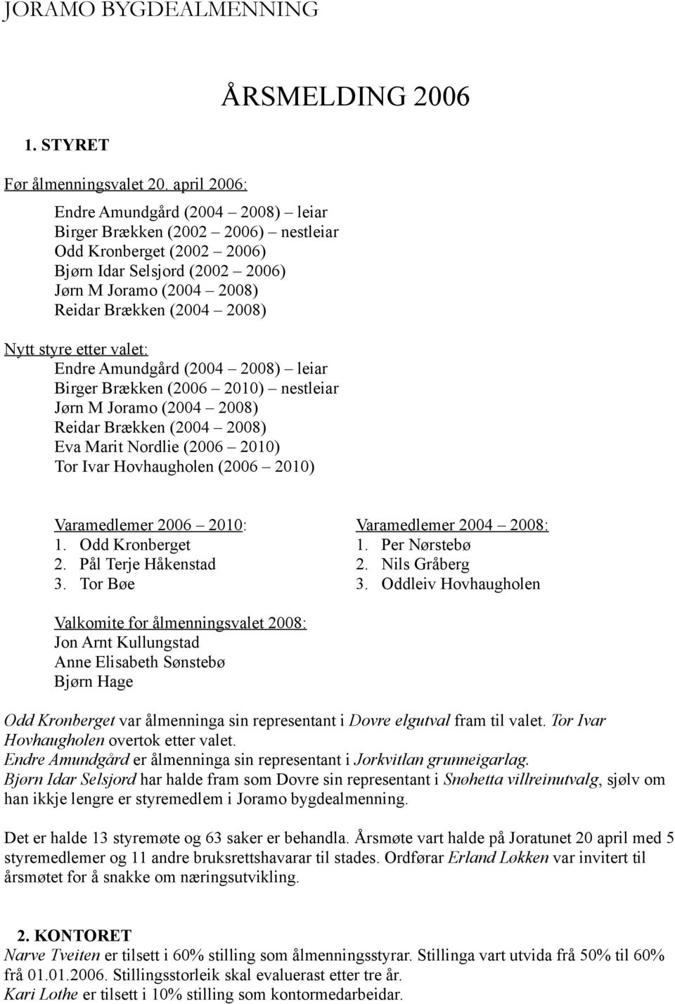 styre etter valet: Endre Amundgård (2004 2008) leiar Birger Brækken (2006 2010) nestleiar Jørn M Joramo (2004 2008) Reidar Brækken (2004 2008) Eva Marit Nordlie (2006 2010) Tor Ivar Hovhaugholen