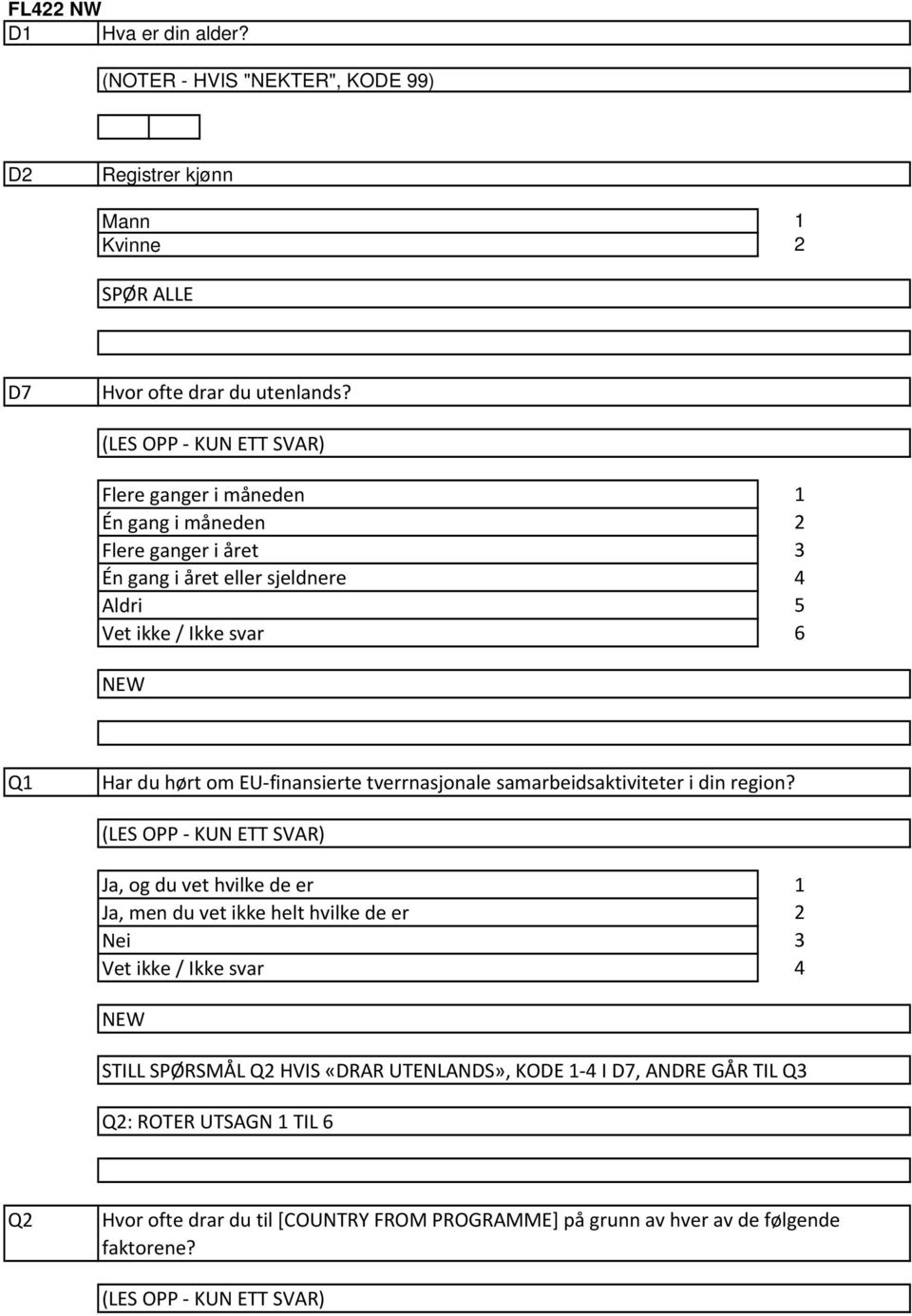 tverrnasjonale samarbeidsaktiviteter i din region?