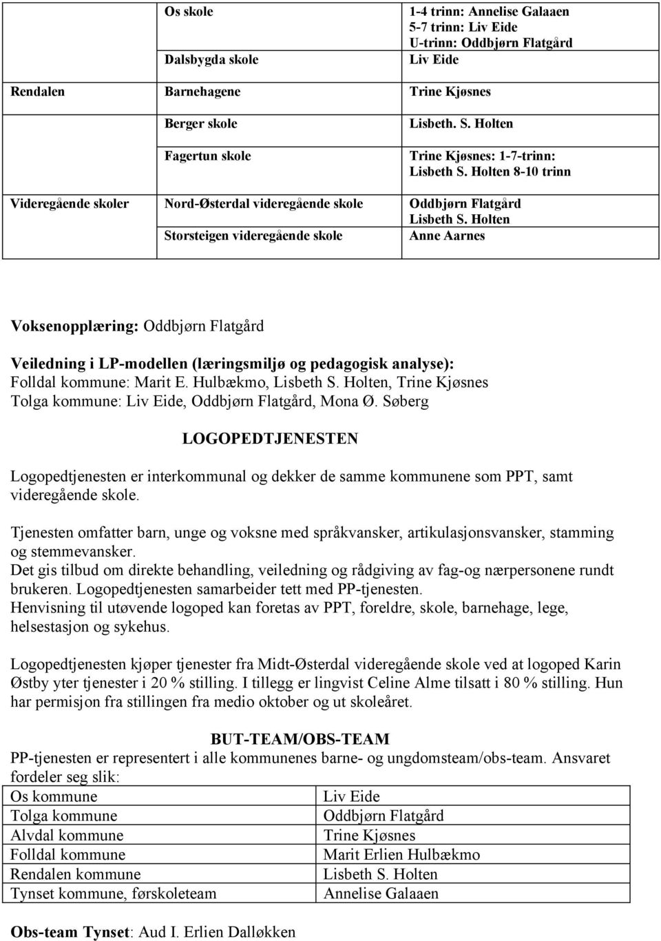 Holten Storsteigen videregående skole Voksenopplæring: Veiledning i LP-modellen (læringsmiljø og pedagogisk analyse): Folldal kommune:, Lisbeth S. Holten, Tolga kommune:,, Mona Ø.